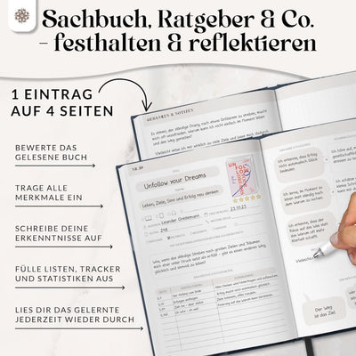 Sachbuchjournal mit Poster - für 40 Bücher